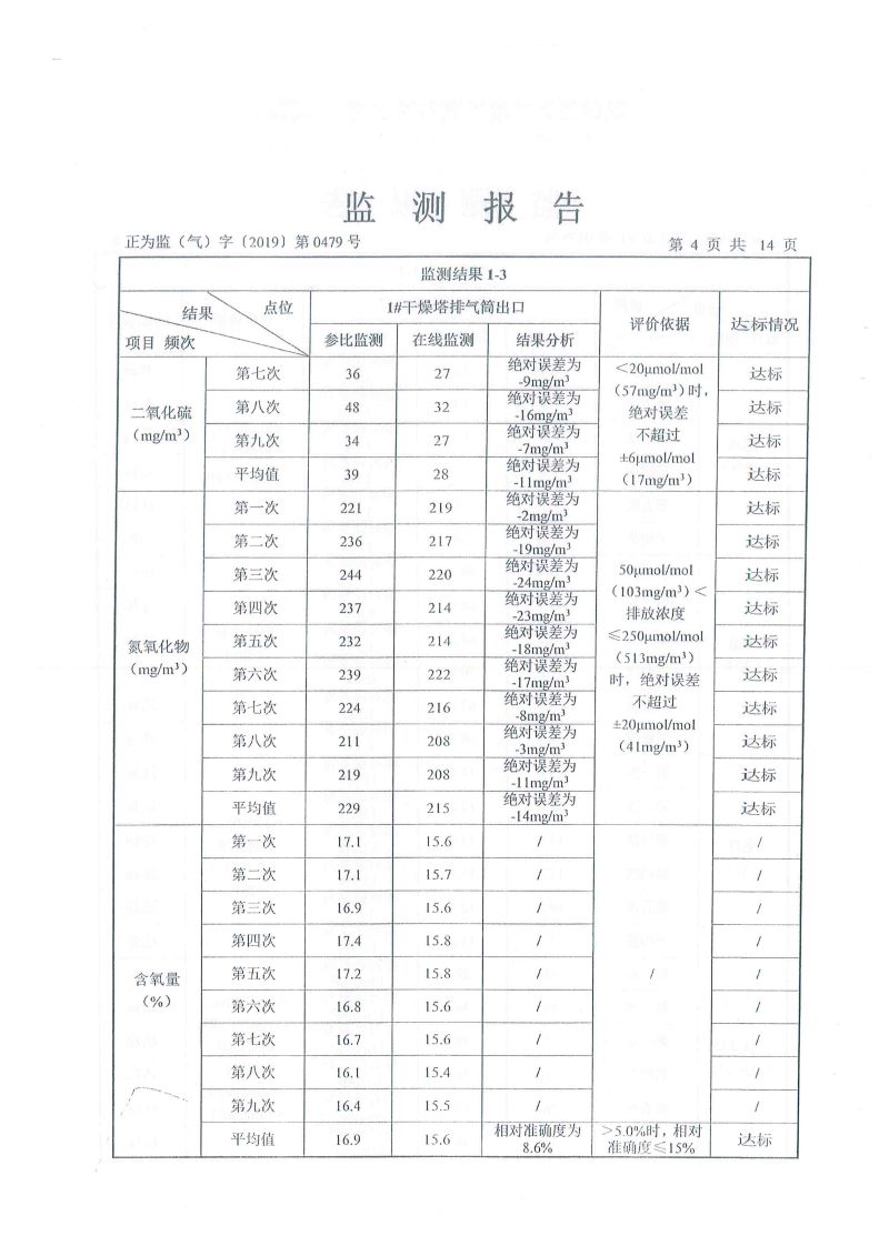 華達(dá)陶瓷