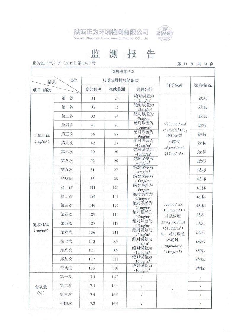 華達(dá)陶瓷